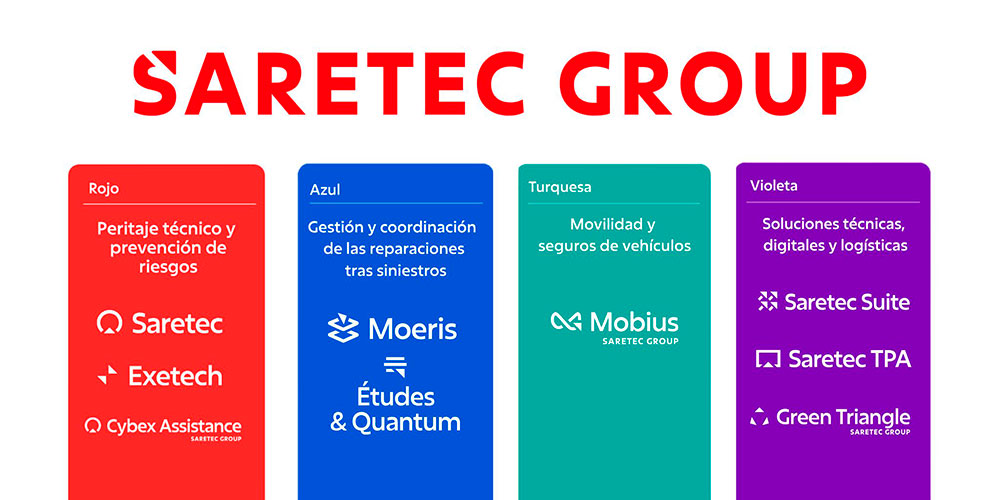 Saretec Group renueva su identidad global y refuerza el papel estratégico de Mobius