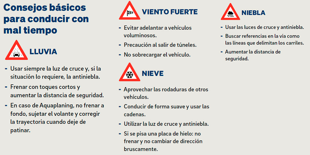 La meteorología adversa factor de riesgo y mortalidad 3